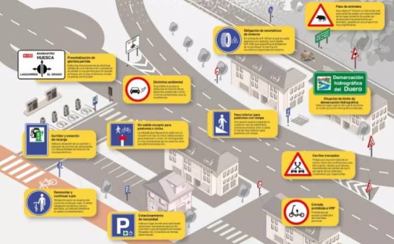 Spanish News Today Editors Roundup Weekly Bulletin Oct 3